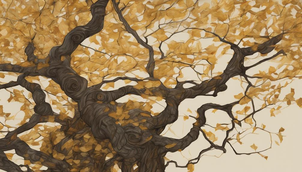 comparing schiele and klimt