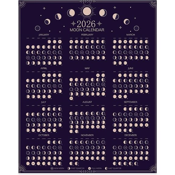 Moon Phases Wall Calendar - 11x14 Lunar Tracker