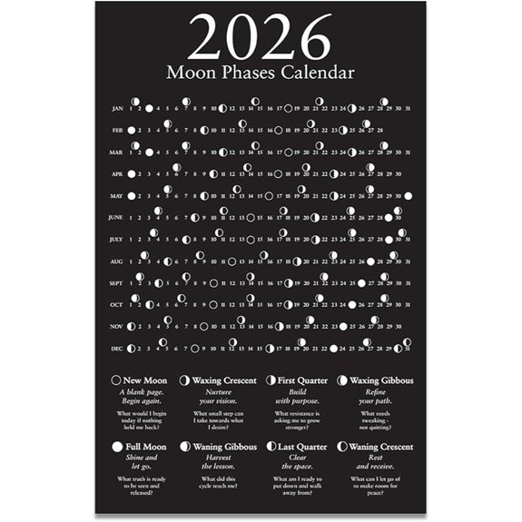 Moon Phases Calendar Poster - Lunar Cycle Wall Art