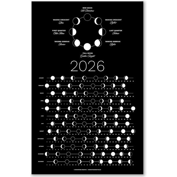 Dark Moon Phase Calendar Wall Poster