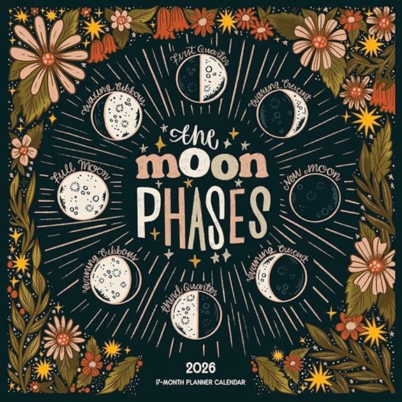 Moon Phases 2026 Wall Planner and Family Calendar