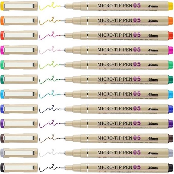 Multi-color Micro Fineliner Pen Set for Drawing